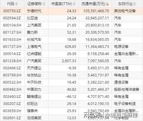 华为欧拉+固态电池+PEEK材料+量子科技K8凯发天生赢家A股概念龙头：人形机器