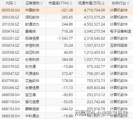 华为欧拉+固态电池+PEEK材料+量子科技K8凯发天生赢家A股概念龙头：人形机器人+(图2)