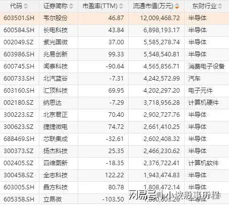华为欧拉+固态电池+PEEK材料+量子科技K8凯发天生赢家A股概念龙头：人形机器人+(图7)